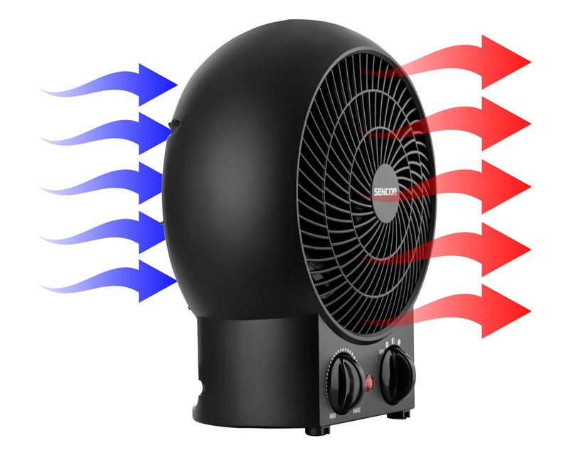 SFH 7021BK ventilatorska grejalica