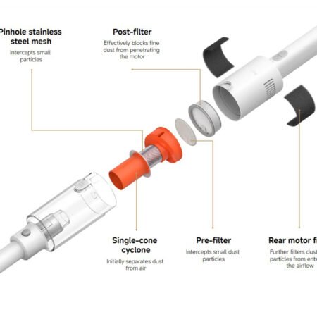 Vacuum Cleaner P30 EU štapni usisivač (BHR08J7EU)