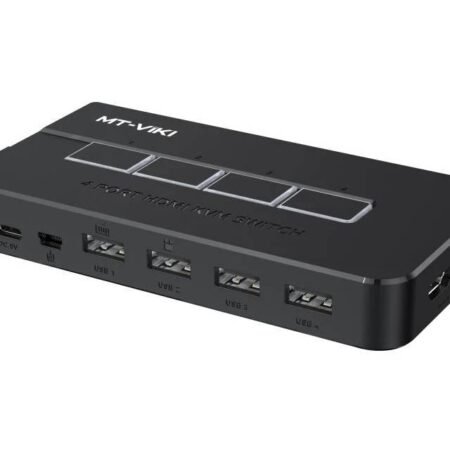 HDMI KVM Switch 4-port