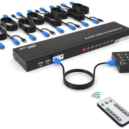 HDMI KVM Switch 8-port