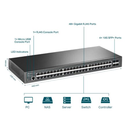SG3452X 48-port Gigabit Uprav.switch 4 10GE