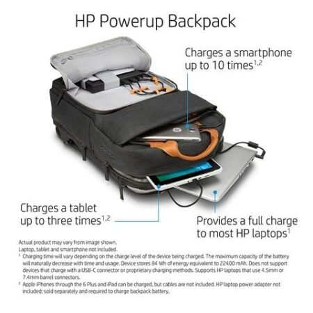 HP ACC Case Backpack PowerUp 17.3", 1JJ05AA
