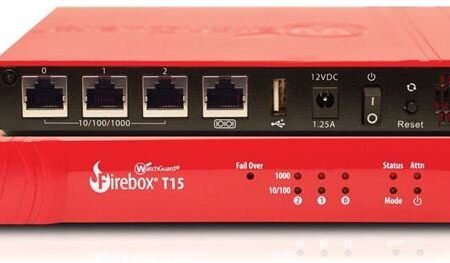 NET WATCHGUARD Firebox T15 - 1year Standard support