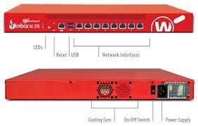 NET WatchGuard M270 with patch cabl