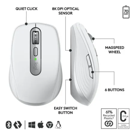 Miš Wireless gaming Logitech MX Anywhere 3S svetlo sivi 910-006959
