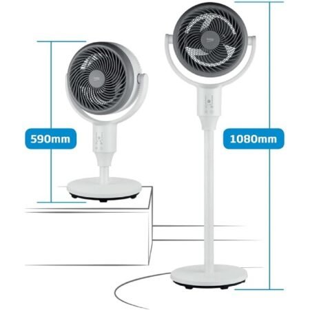 EFS 7000 CW Ventilator