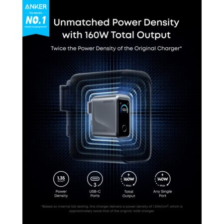 Prime 160W GaN zidni brzi punjač, 3-porta (3x USB-C) srebrni