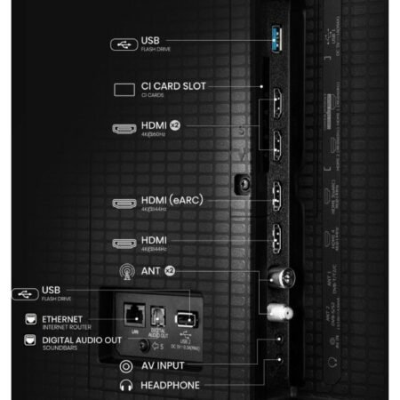 75 inča 75E8Q Mini-LED 4K UHD Smart TV