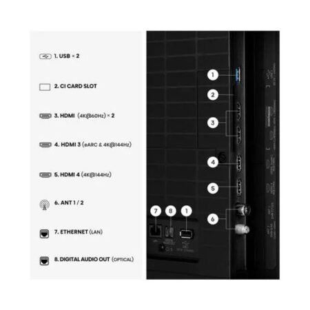 75 inča 75U7SE ULED Mini-LED 4K UHD Smart TV
