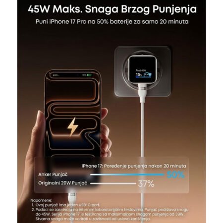 Nano 45W putni zidni punjač sa ekranom, USB-C port, beli