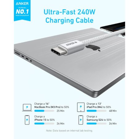 Zolo USB tip-C kabl M/M 1m, za Apple, super brzo punjenje 240W/480Mbps, pleteni, beli