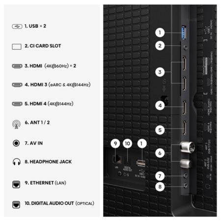 100 inča 100E7S PRO Hi-QLED 4K UHD Smart TV