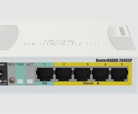 MikroTik RB260GSP CSS106-1G-4P-1S Switch