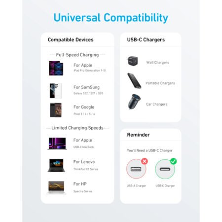 322 USB tip-C na USB tip-C kabl M/M 1.8m, 60W, pleteni, crni