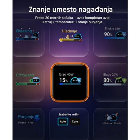 Nano 45W putni zidni punjač sa ekranom, USB-C port, crni